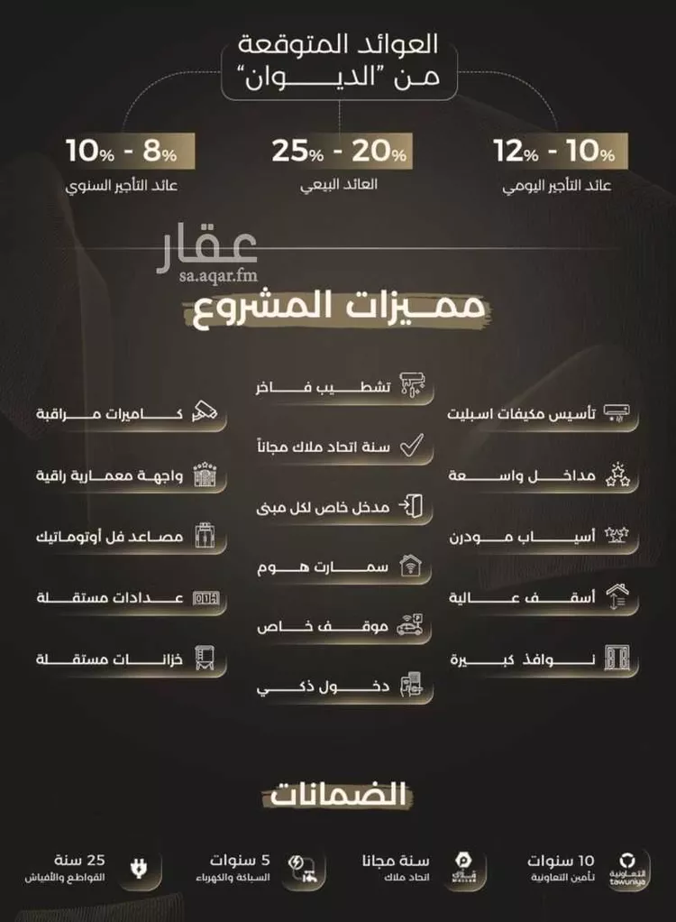 شقة للبيع في شارع النعمان الأرسلانى, حي الصفاء, مدينة جدة, منطقة مكة المكرمة صورة 2