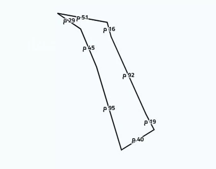 أرض للبيع في مدينة الرياض, منطقة الرياض صورة 2