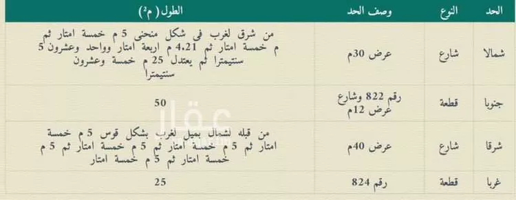 أرض للبيع في شارع عتيق ابن يعقوب الزبيدي, حي الملك فهد, مدينة المدينة المنورة, منطقة المدينة المنورة صورة 4