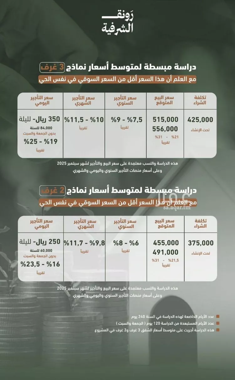 شقة للبيع في شارع حمزه بن عبدالمطلب, حي الشرفية, مدينة جدة, منطقة مكة المكرمة صورة 3