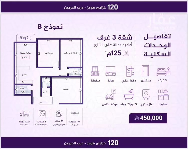 شقة للبيع في شارع احمد بن عيسى الرومي, حي الفيحاء, مدينة جدة, منطقة مكة المكرمة