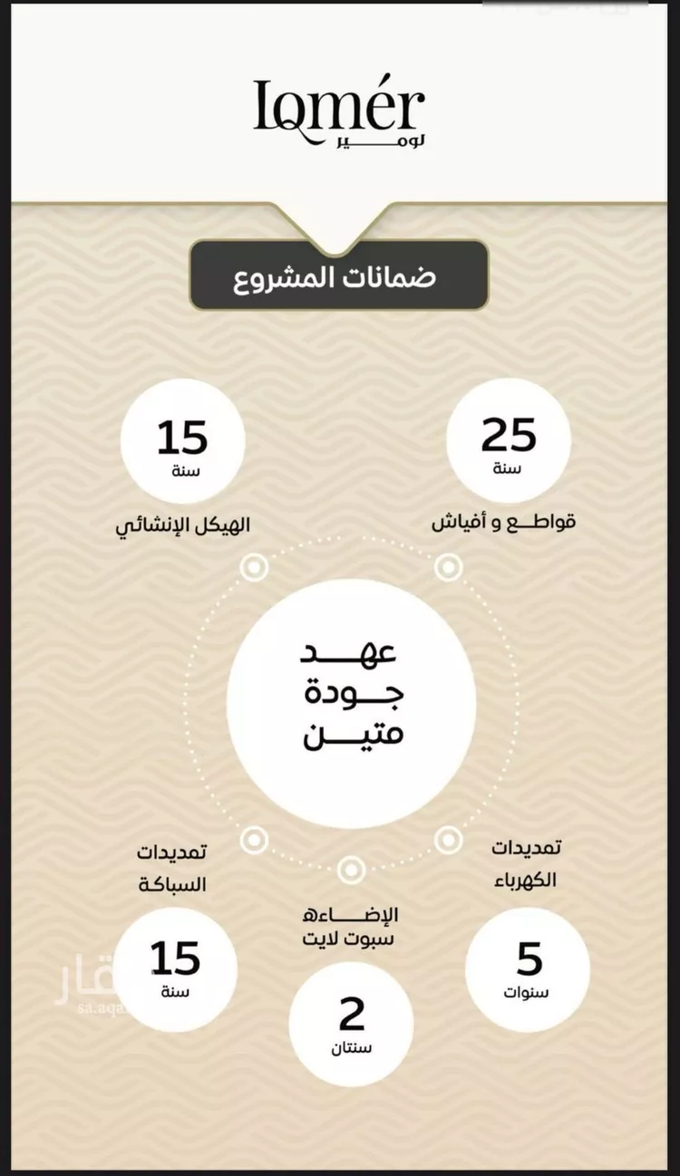 شقة للبيع في شارع ضياء الدين رجب, حي مشرفة, مدينة جدة, منطقة مكة المكرمة صورة 4