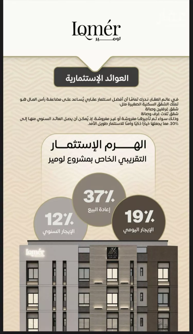 شقة للبيع في شارع ضياء الدين رجب, حي مشرفة, مدينة جدة, منطقة مكة المكرمة صورة 4