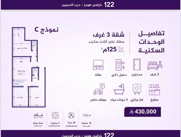 شقة للبيع في شارع احمد بن عيسى الرومي, حي الفيحاء, مدينة جدة, منطقة مكة المكرمة