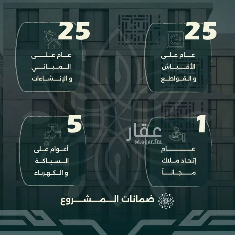 شقة للبيع في شارع محمد علي مغربي, حي الروضة, مدينة جدة, منطقة مكة المكرمة صورة 3