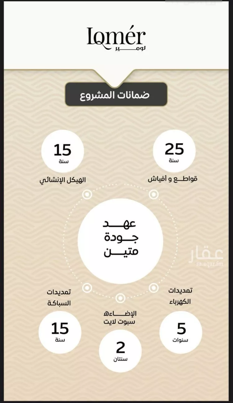 شقة للبيع في شارع ضياء الدين رجب, حي مشرفة, مدينة جدة, منطقة مكة المكرمة صورة 5