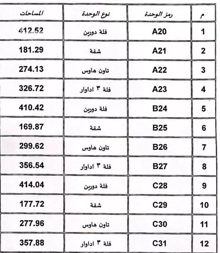 شقة للبيع في حي النظيم, مدينة الرياض, منطقة الرياض 16