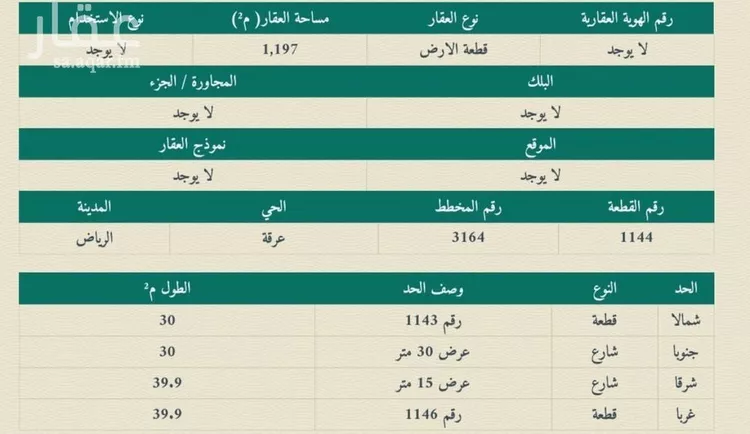 أرض للبيع في شارع الفوانيس, حي عرقة, مدينة الرياض, منطقة الرياض صورة 2