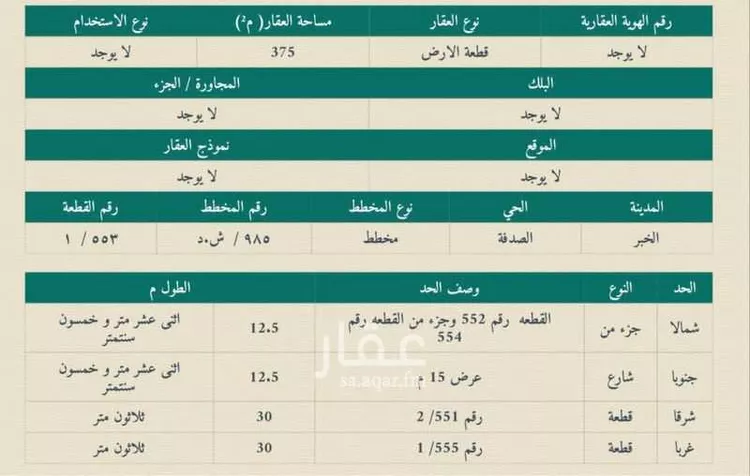 أرض للبيع في شارع ابراهيم الحرثي, حي الصدفة, مدينة الدمام, المنطقة الشرقية