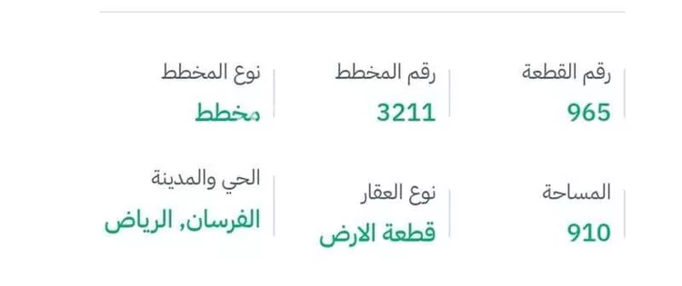 أرض للبيع في شارع عبدالسلام بن أبي عبدالله ، حي الفرسان ، الرياض ، منطقة الرياض صورة 2