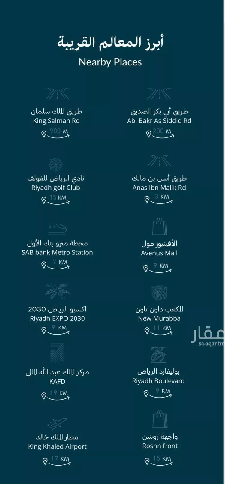 شقة للإيجار في شارع الفضائل, حي العارض, مدينة الرياض, منطقة الرياض صورة 5
