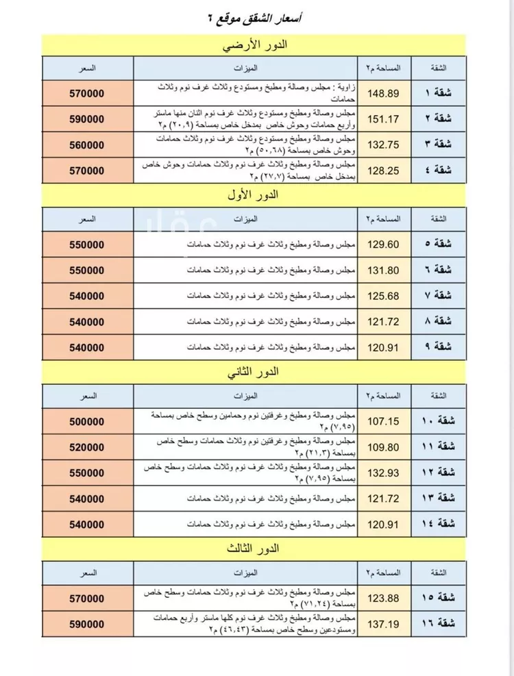 شقة للبيع في شارع ابن حجر, حي الدار البيضاء, مدينة الرياض, منطقة الرياض صورة 2