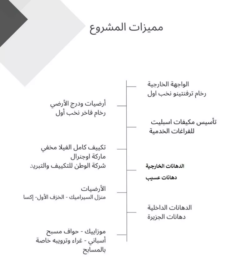 فيلا للبيع في شارع الرون, حي الرائد, مدينة الرياض, منطقة الرياض صورة 3