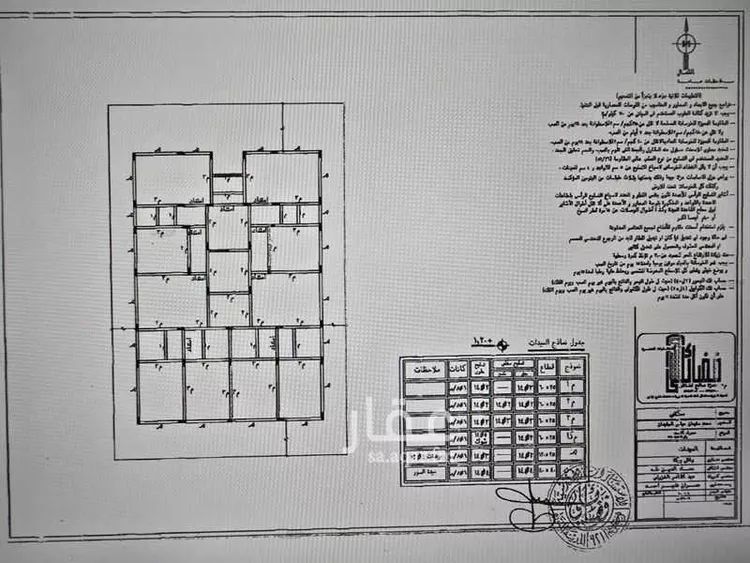 دور للبيع في شارع شريك بن عبد عمرو, حي الصناعية, مدينة المدينة المنورة, منطقة المدينة المنورة
