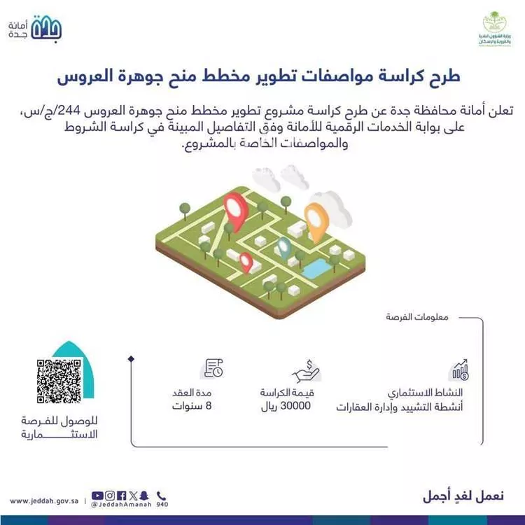 أرض للبيع في حي الدرة, مدينة جدة, منطقة مكة المكرمة