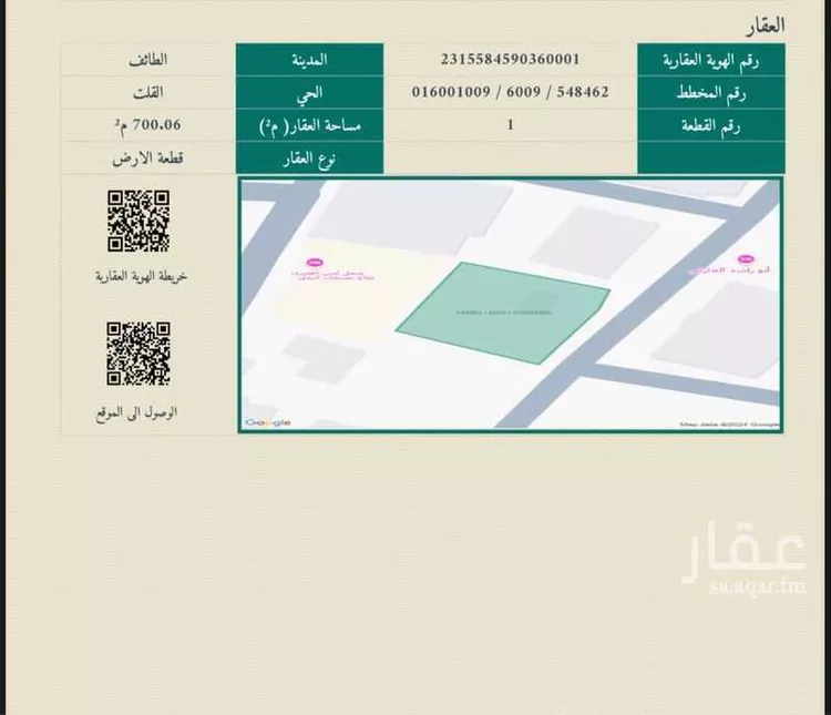 أرض للبيع في شارع أحمد بن بركة ، حي الخليج ، جدة ، جدة