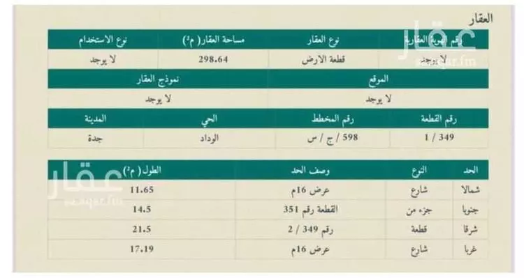أرض للبيع في حي الوداد, مدينة جدة, منطقة مكة المكرمة