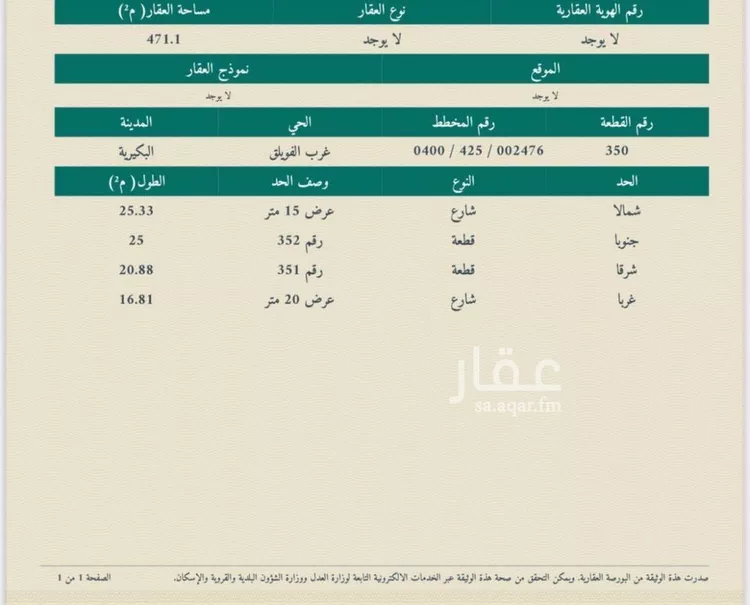 أرض للبيع في مدينة الفويلق, منطقة القصيم