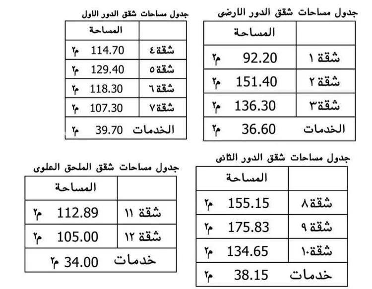 عمارة للإيجار في شارع نعيم بن عبدالله, حي العارض, مدينة الرياض, منطقة الرياض صورة 3
