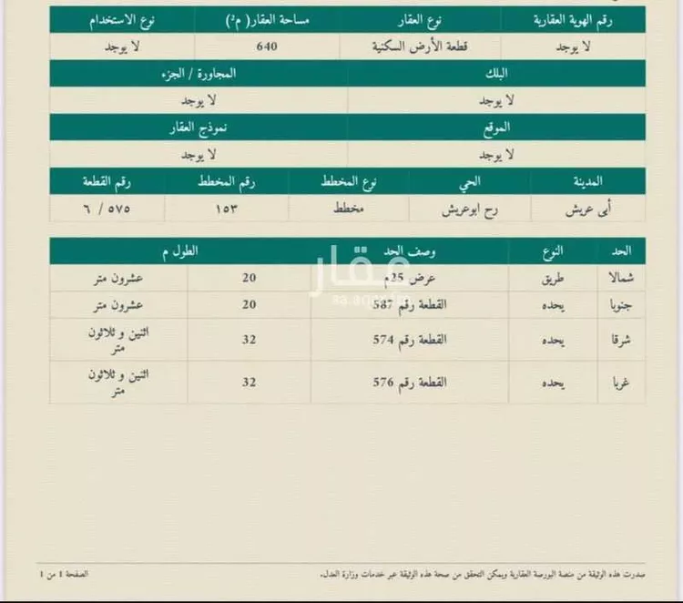أرض للبيع في شارع شارع 25, مدينة أبو عريش - أبو عريش, منطقة جازان صورة 2