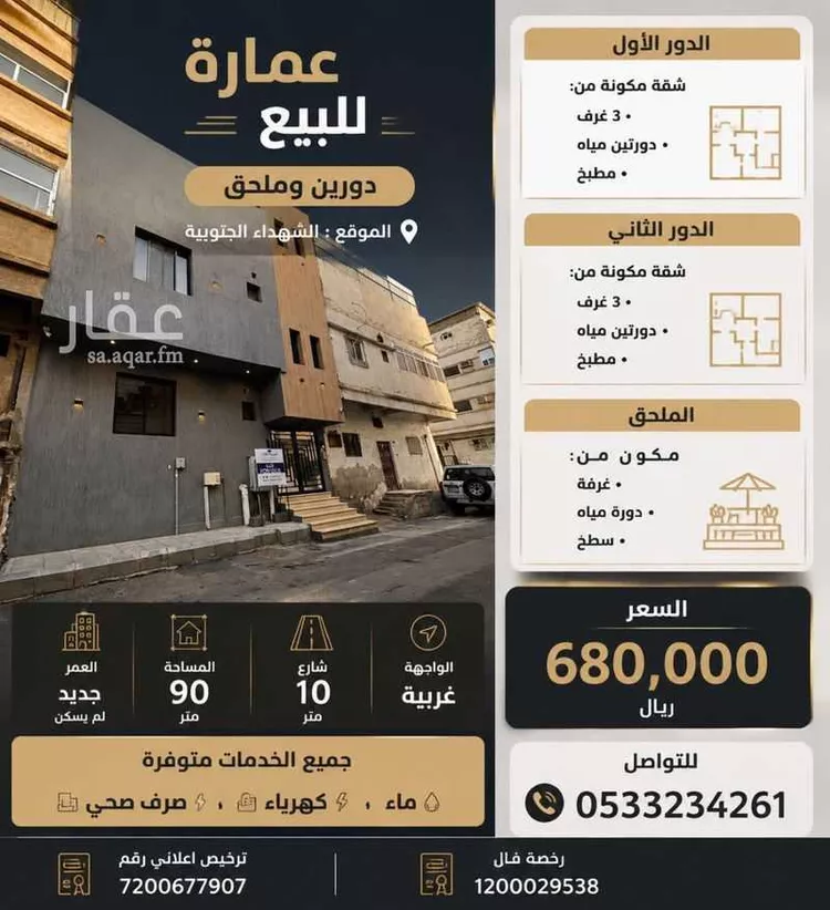 Building for Sale in Taif Ashuhada Aljanubiyyah
