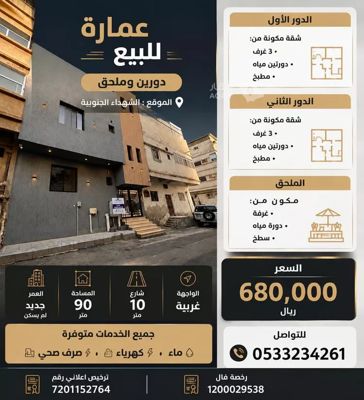 عمارة للبيع في شارع دمشق, حي الشهداء الجنوبية, مدينة الطائف, منطقة مكة المكرمة