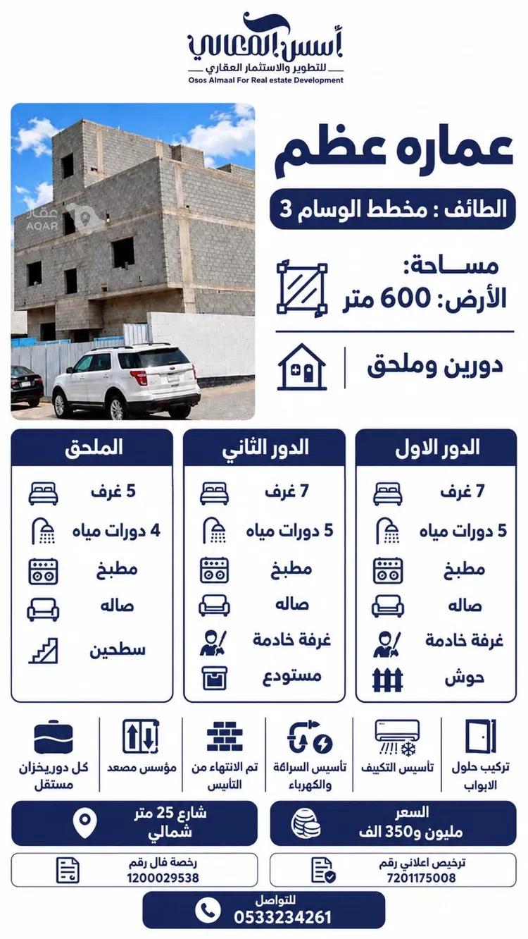 Building for Sale in Taif Al Wesam