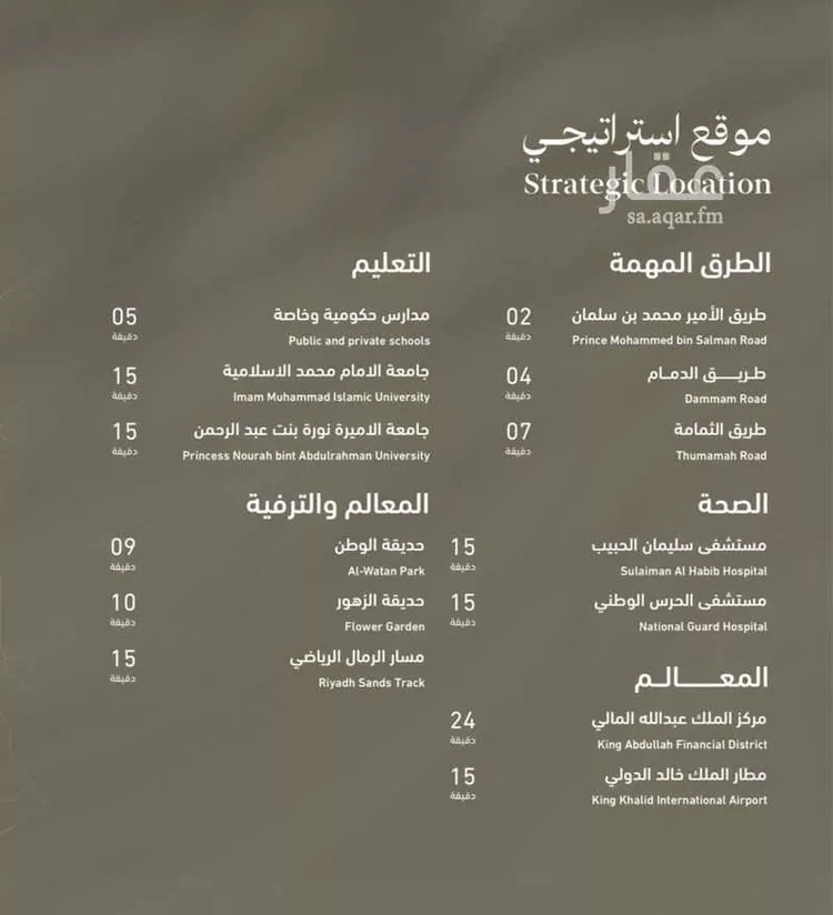 شقة للبيع في شارع علي البجادي, حي الرمال, مدينة الرياض, منطقة الرياض صورة 2