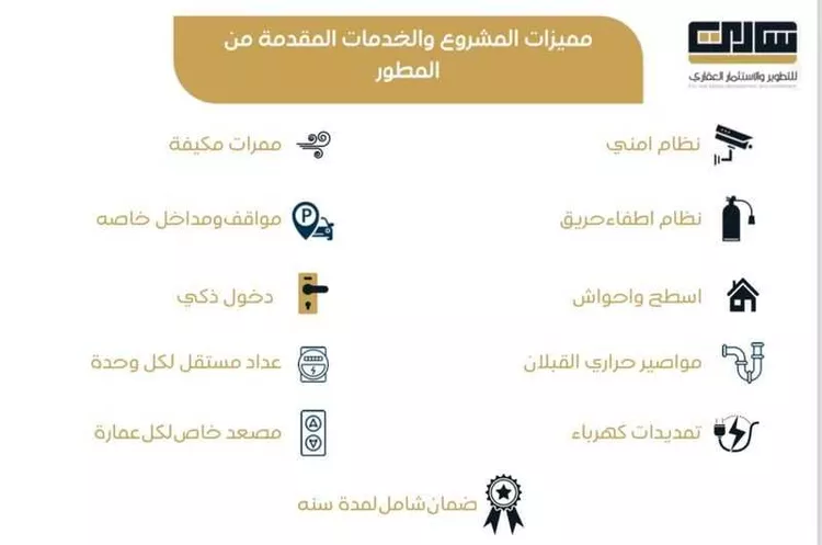 شقة للبيع في شارع فجر, حي اليرموك, مدينة الرياض, منطقة الرياض صورة 5