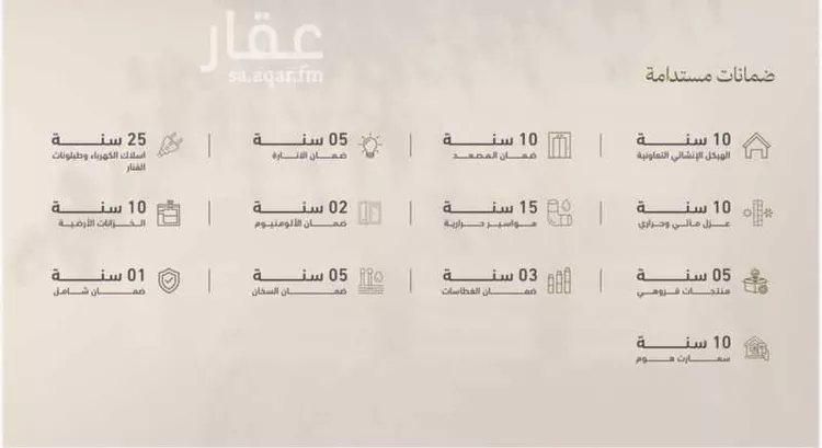 شقة للبيع في شارع علي البجادي, حي الرمال, مدينة الرياض, منطقة الرياض صورة 3