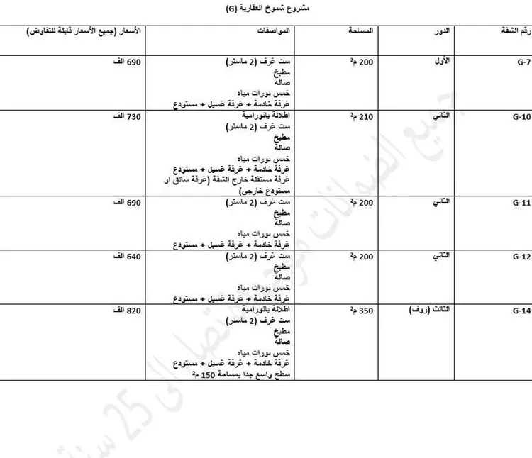 شقة للبيع في شارع القمري, حي الحزم, مدينة الرياض, منطقة الرياض صورة 2
