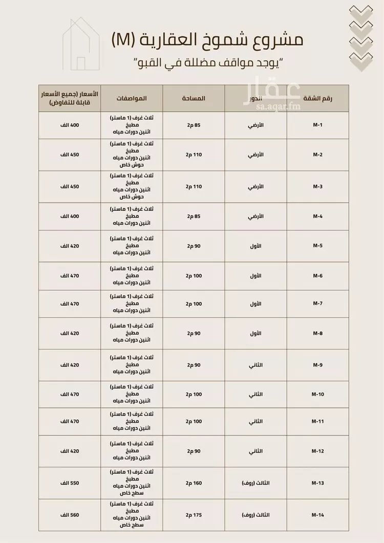 شقة للبيع في شارع القويمية, حي الحزم, مدينة الرياض, منطقة الرياض صورة 2