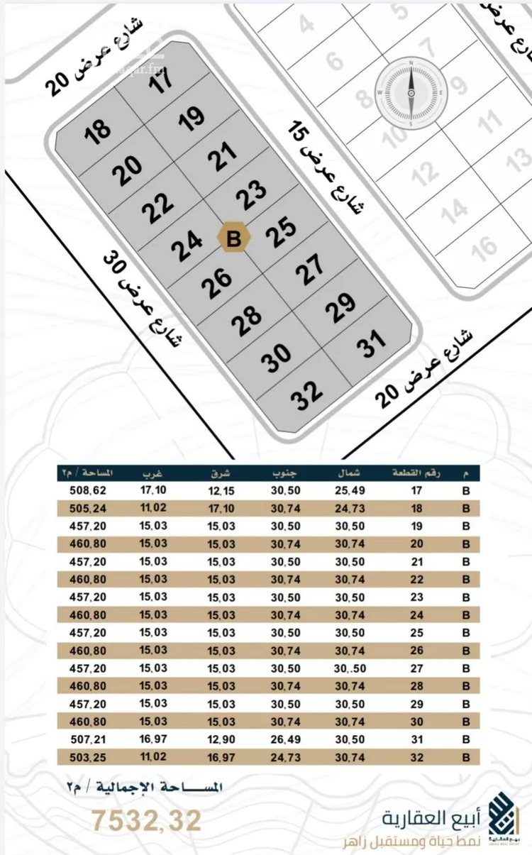 أرض للبيع في شارع مخطط درة الخبر, حي الصدفة, مدينة الدمام, المنطقة الشرقية صورة 4