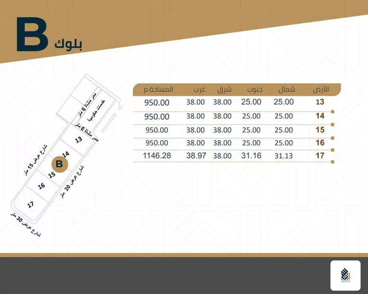 Land for Sale in Dammam As Sadafah صورة 2