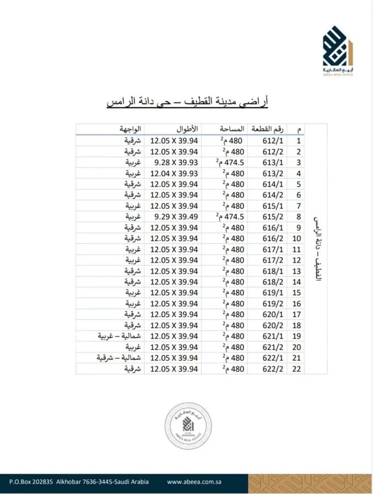أرض للبيع في حي الزهراء, مدينة القطيف, المنطقة الشرقية صورة 4