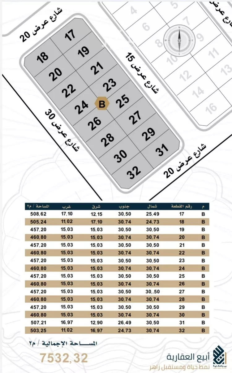 أرض للبيع في شارع مخطط درة الخبر, حي الصدفة, مدينة الدمام, المنطقة الشرقية صورة 2