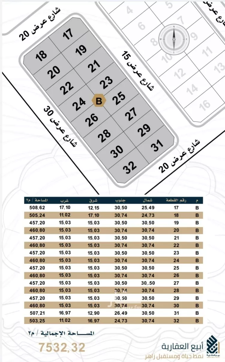 أرض للبيع في شارع الفوزان, حي الصدفة, مدينة الدمام, المنطقة الشرقية صورة 4