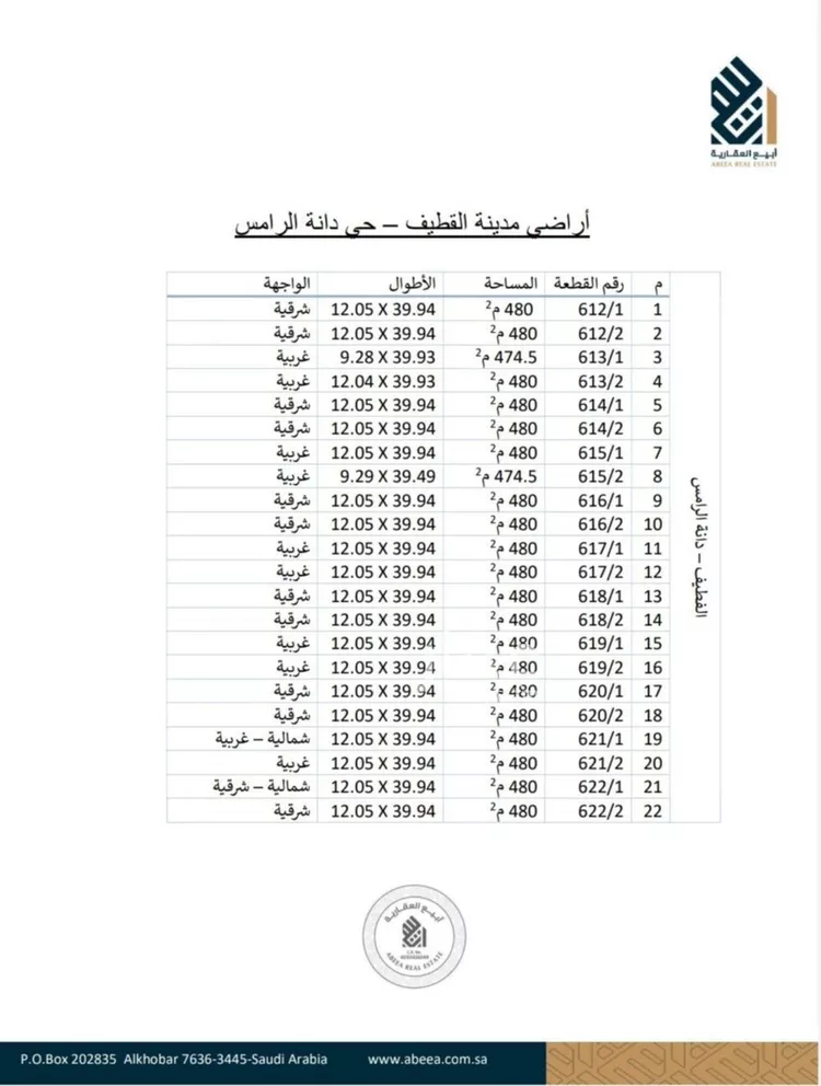 أرض للبيع في حي الزهراء, مدينة القطيف, المنطقة الشرقية صورة 2