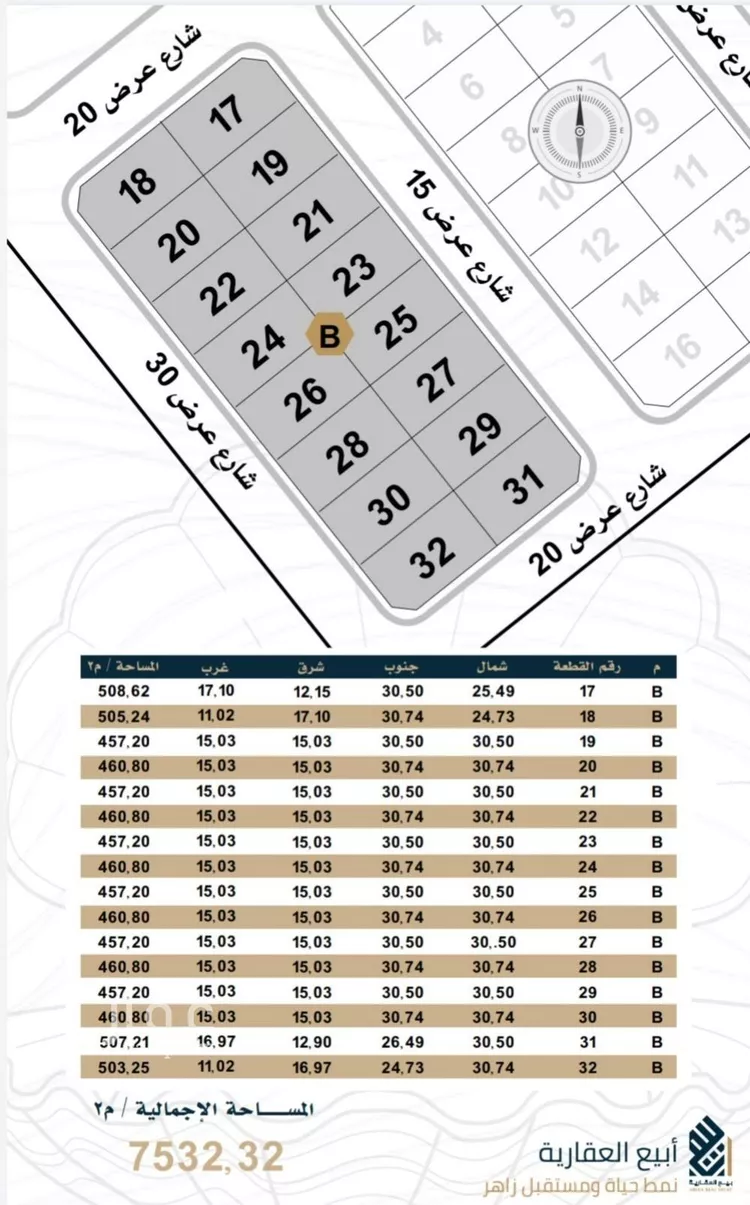 أرض للبيع في شارع مخطط درة الخبر, حي الصدفة, مدينة الدمام, المنطقة الشرقية صورة 2