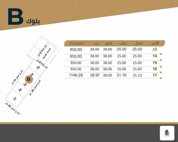 Land for Sale in Dammam As Sadafah صورة 2