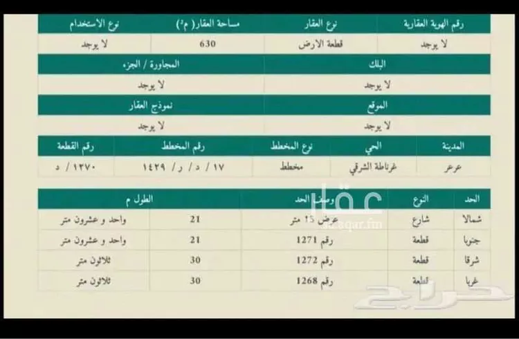 أرض للبيع في شارع العفولة, حي غرناطة الشرقي, مدينة عرعر, منطقة الحدود الشماليه صورة 2