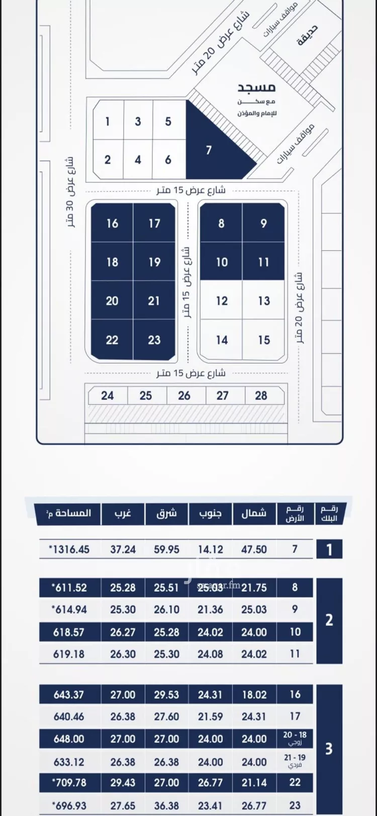Land for Sale in Dammam Ash Shulah