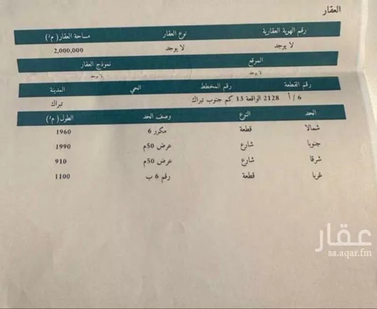 أرض للبيع في المملكة العربية السعودية