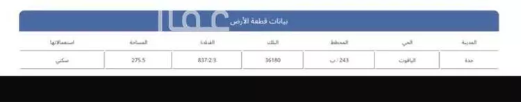 أرض للبيع في شارع ابو محمد الهاشمي, حي الياقوت, مدينة جدة, منطقة مكة المكرمة صورة 2
