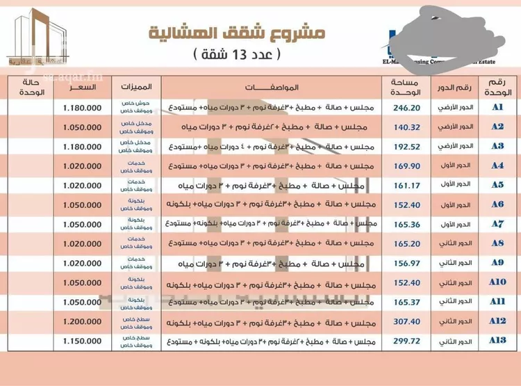 شقة للبيع في شارع الميفا, حي اليرموك, مدينة الرياض, منطقة الرياض 21