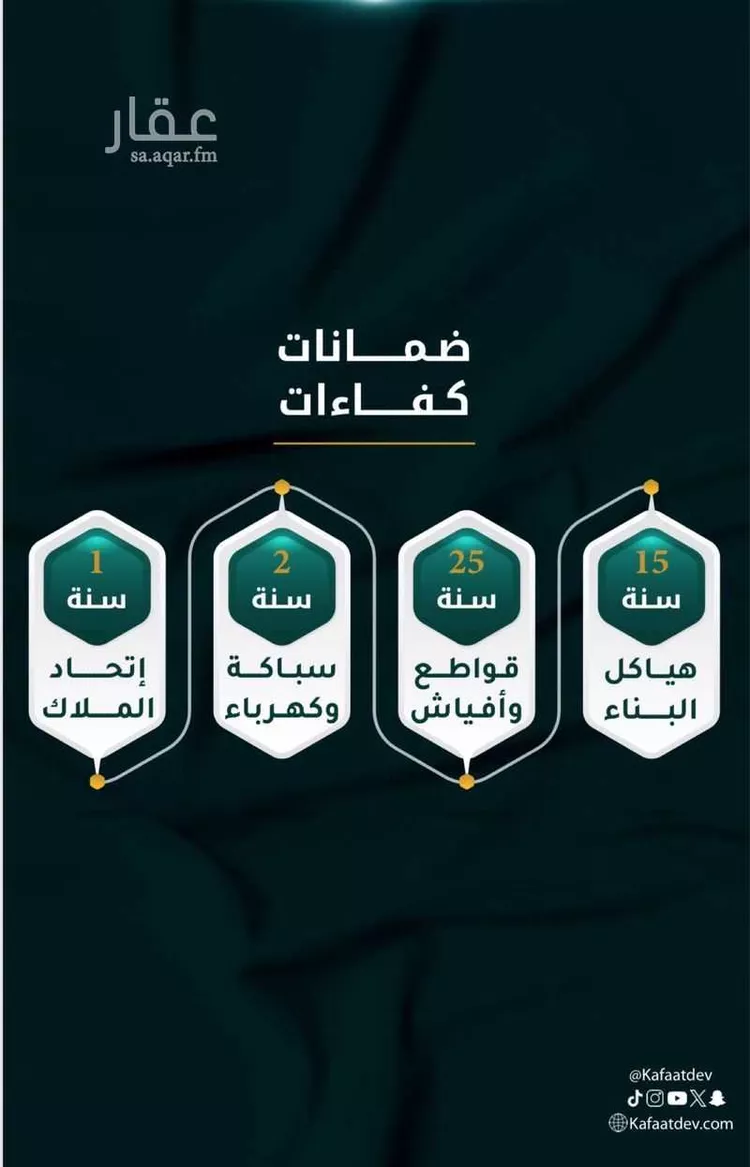 شقة للبيع في شارع الاسود, حي الثغر, مدينة جدة, منطقة مكة المكرمة 9