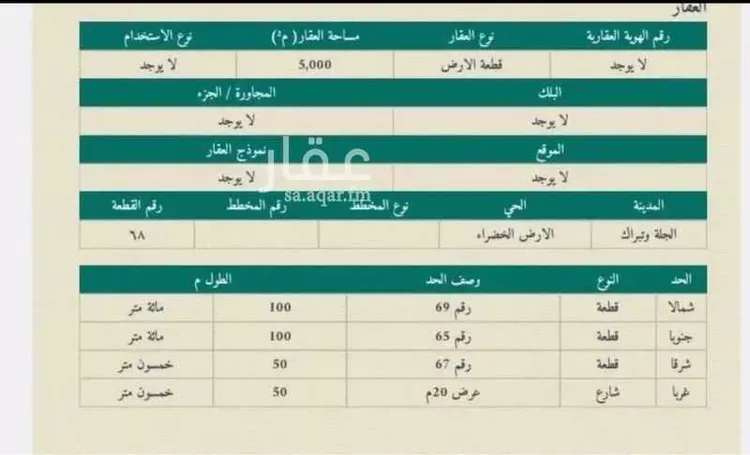 Land for Sale in Al Muzahimiyah Al GhatGhat