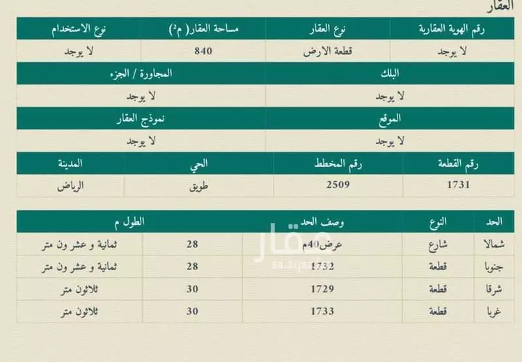 أرض للإيجار في شارع سليمان بن عبدالملك بن مروان, حي طويق, مدينة الرياض, منطقة الرياض