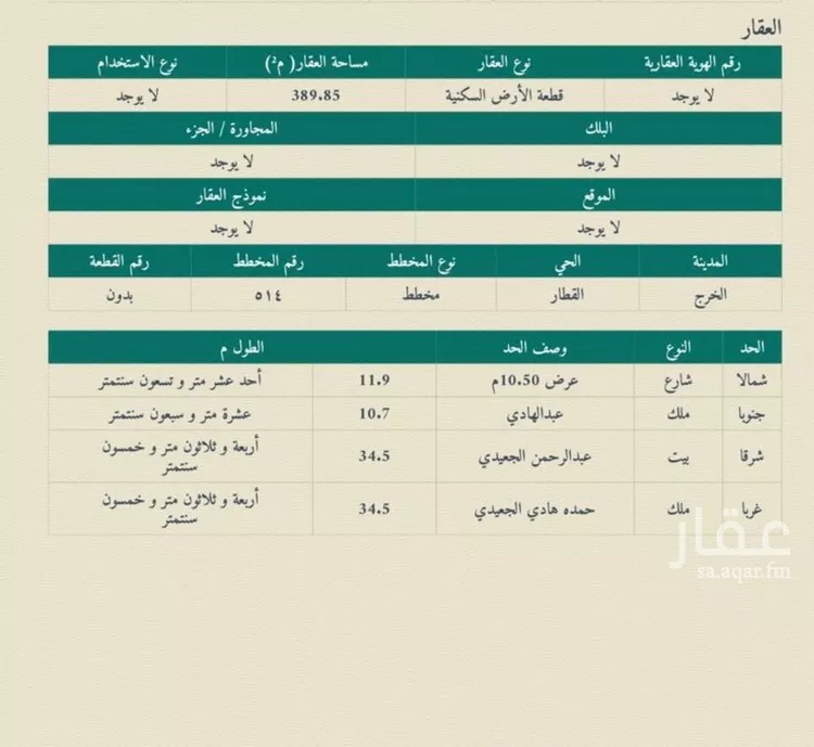 أرض للبيع في حي القطار, مدينة الخرج, منطقة الرياض