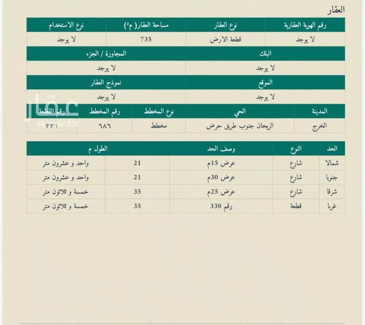 أرض للبيع في حي نجد, مدينة الخرج, منطقة الرياض صورة 4